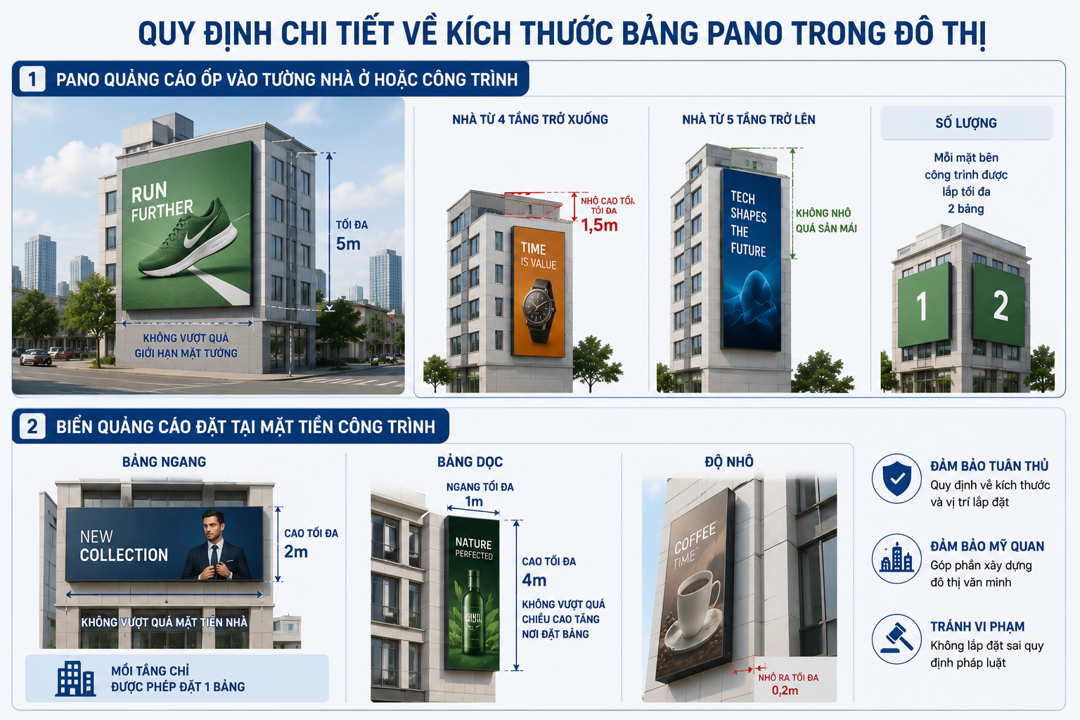 Quy định chi tiết kích thước của bảng pano