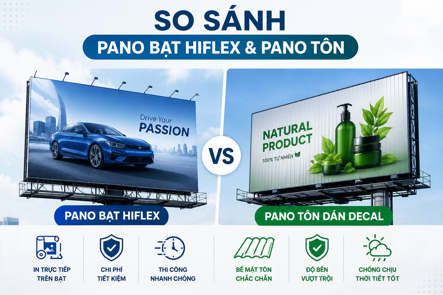 So sánh pano bạt và pano tôn